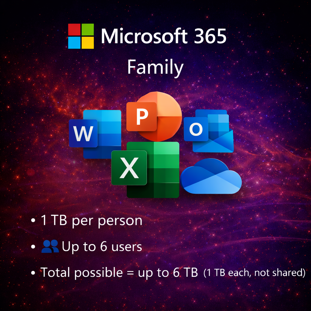 MicrosoftFamily.png